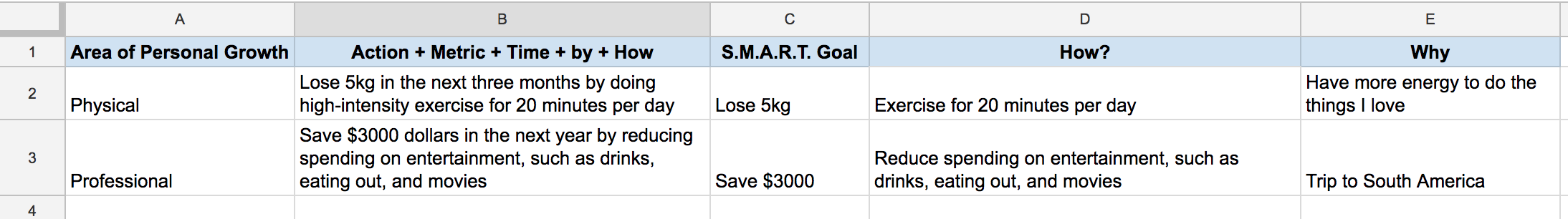 Business Growth Plan Template from www.dansilvestre.com